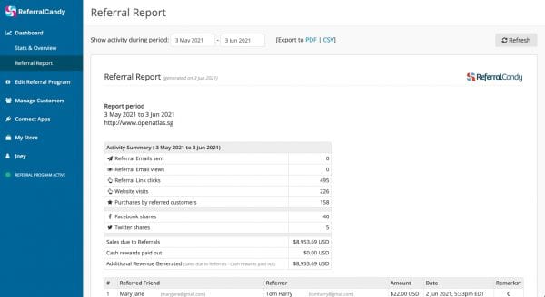 Referralcandy referral report