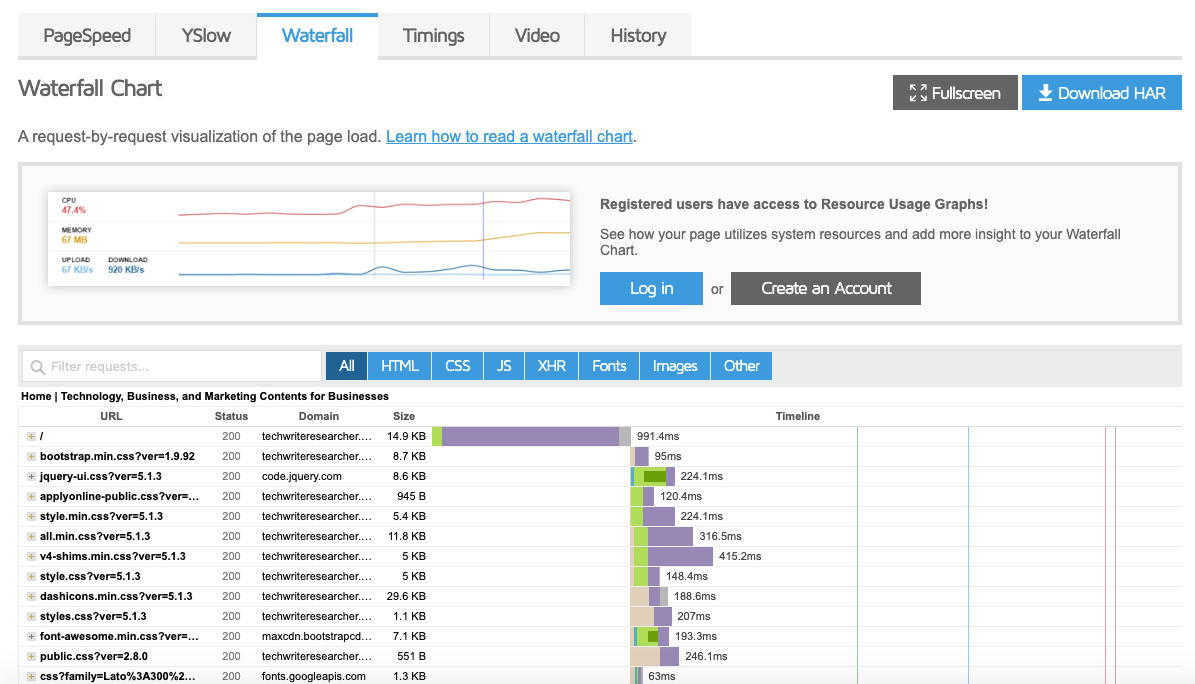 Latest Performance Report for http techwriteresearcher com GTmetrix