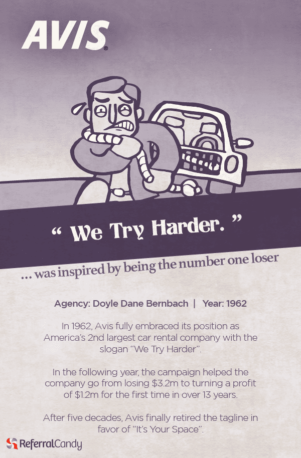 10 Catchy Slogans and Taglines That Stand The Test of Time