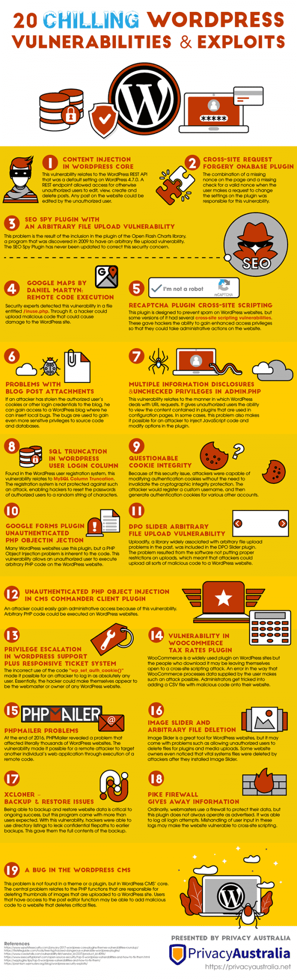 wordpress security 2019 exploits - 20 chilling wordpress vulnerabilities and exploits - infograpic privacy australia referralcandy