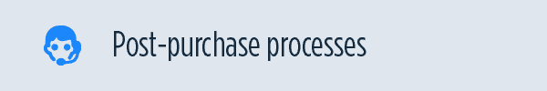 Post-purchase Processes header