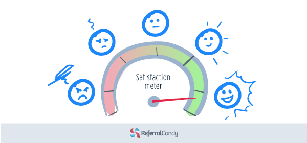 satisfaction-meter