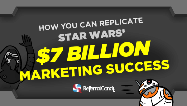 How You Can Replicate Star Wars' $7 Billion Marketing Success