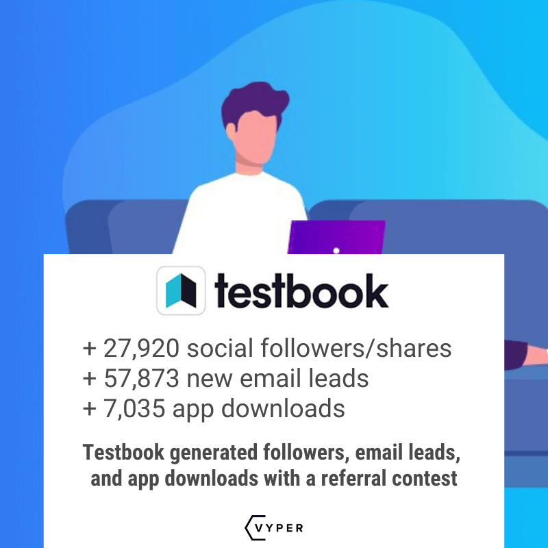 How Testbook Hosted a Referral Contest