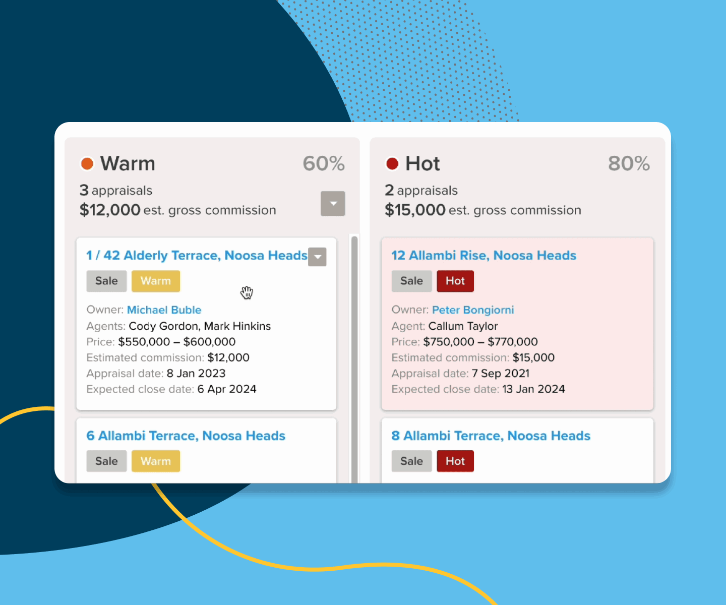 Win more listings with the new Appraisals Pipeline board view. Simply drag and drop to easily update their stage.