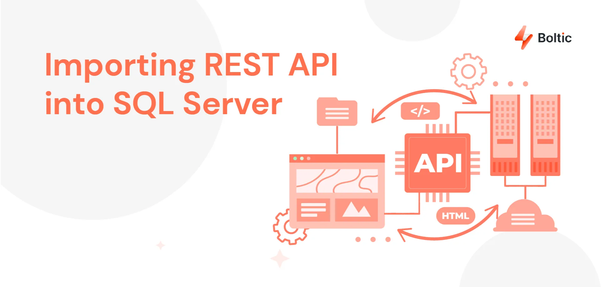 What is SQL Server AlwaysOn Availability Group?