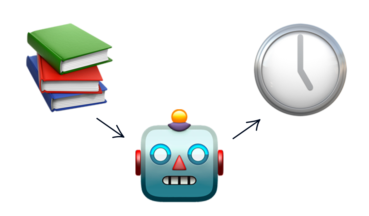 3 Books You Can Read Right Now to Start Preparing for Automation