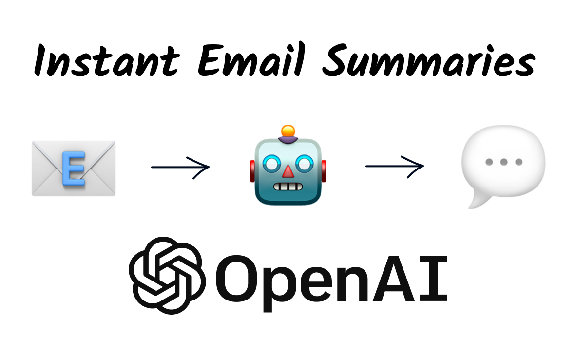 Build a 3-Step Zap to Automatically Summarize Long Emails