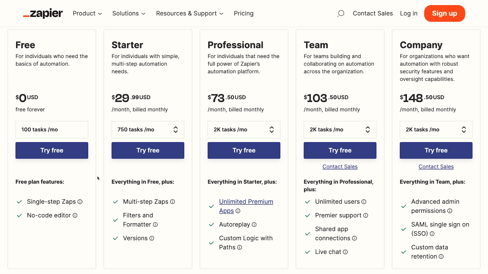 Zapier's basic pricing plans range from $30 to $150 each month