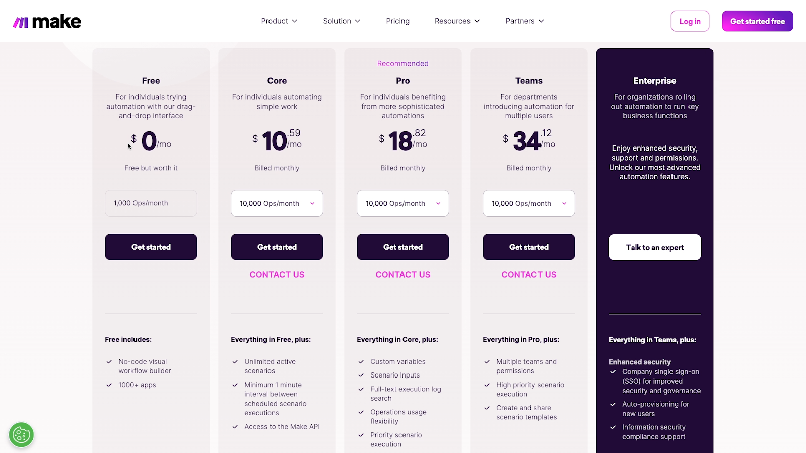 Make's pricing is much cheaper than Zapier's, and starts at less than $11/mo.