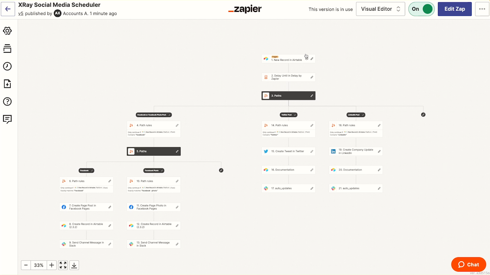 The visual editor displays automations as a flowchart