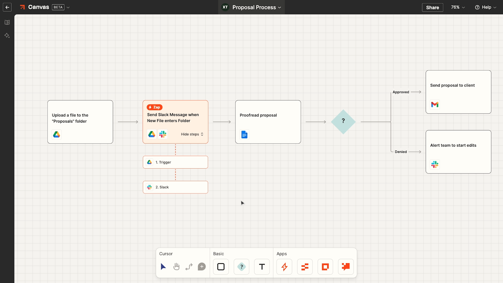 5 New Ways to Do More with Your Automations in Zapier