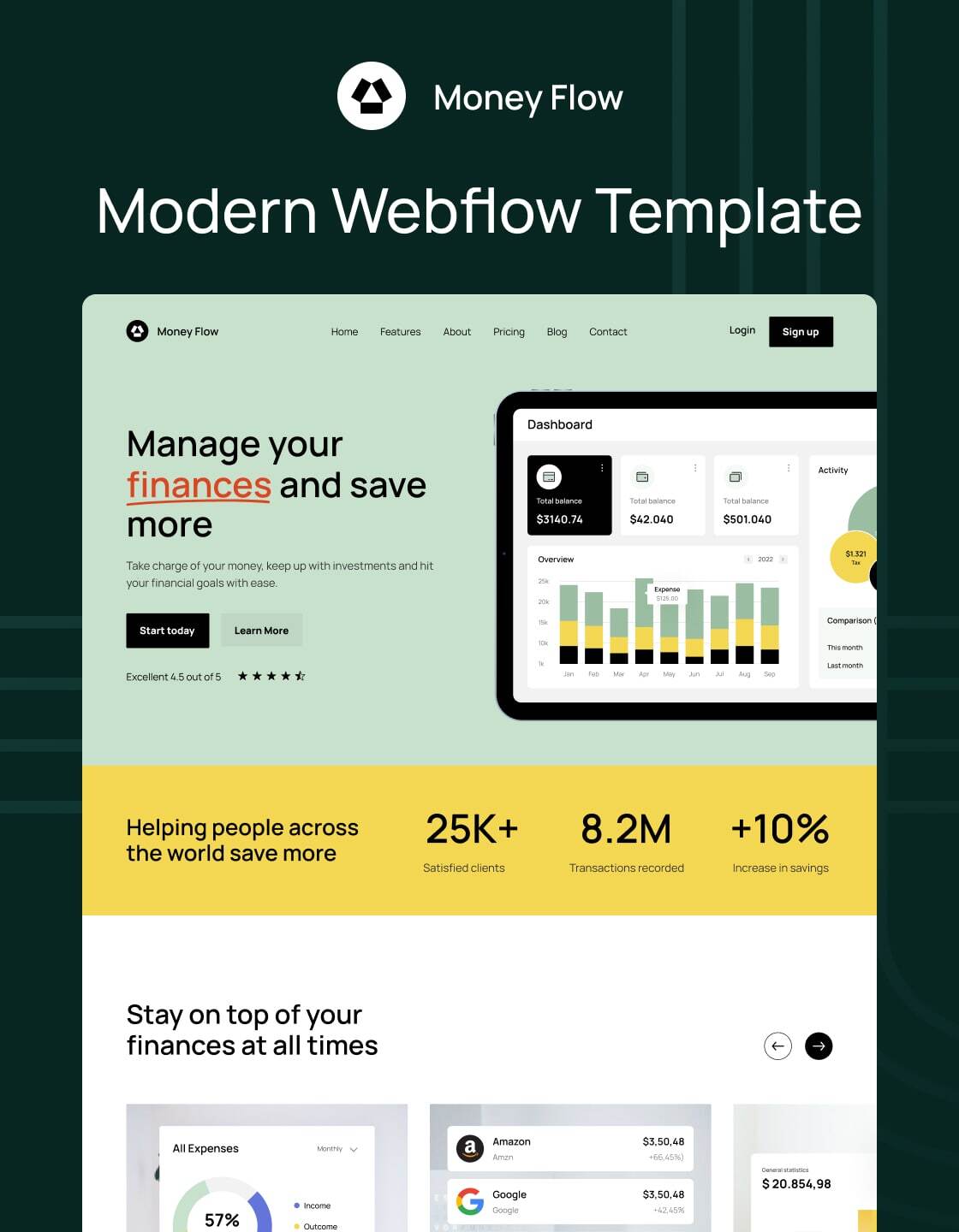 Money Flow - New SaaS Webflow Template
