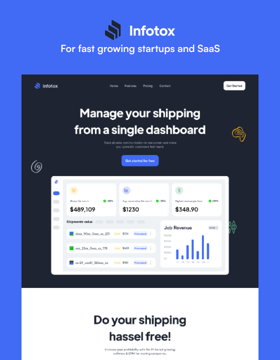 Infotox Plus - New SaaS Webflow Template