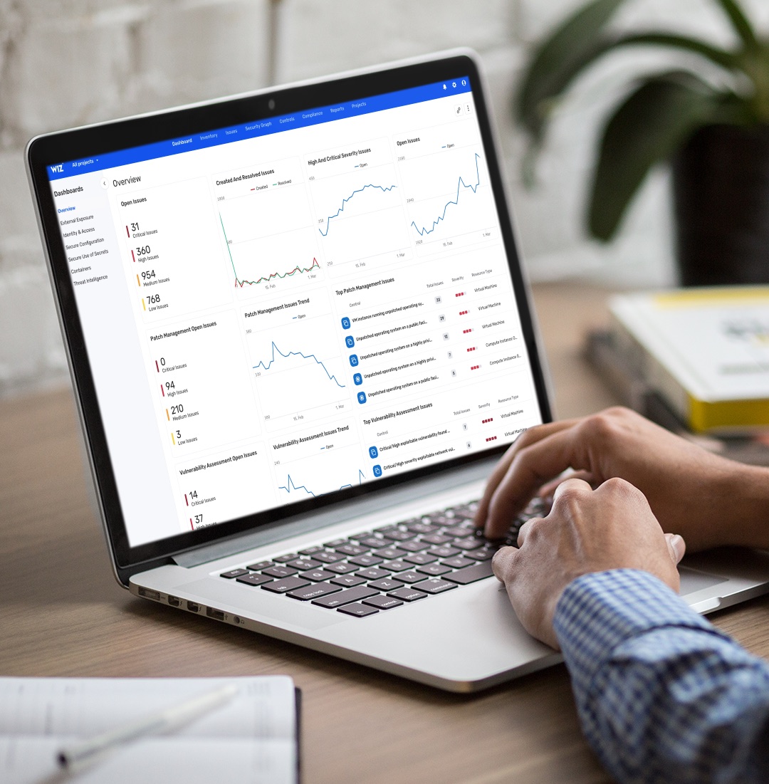 Free OMI assessment