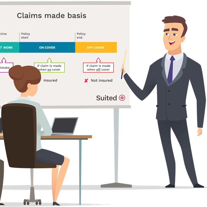 What is claims made basis in professional indemnity insurance?