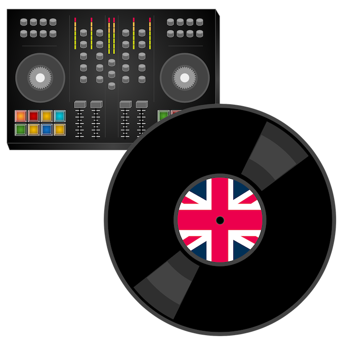 Looking to get DJ insurance for one day?