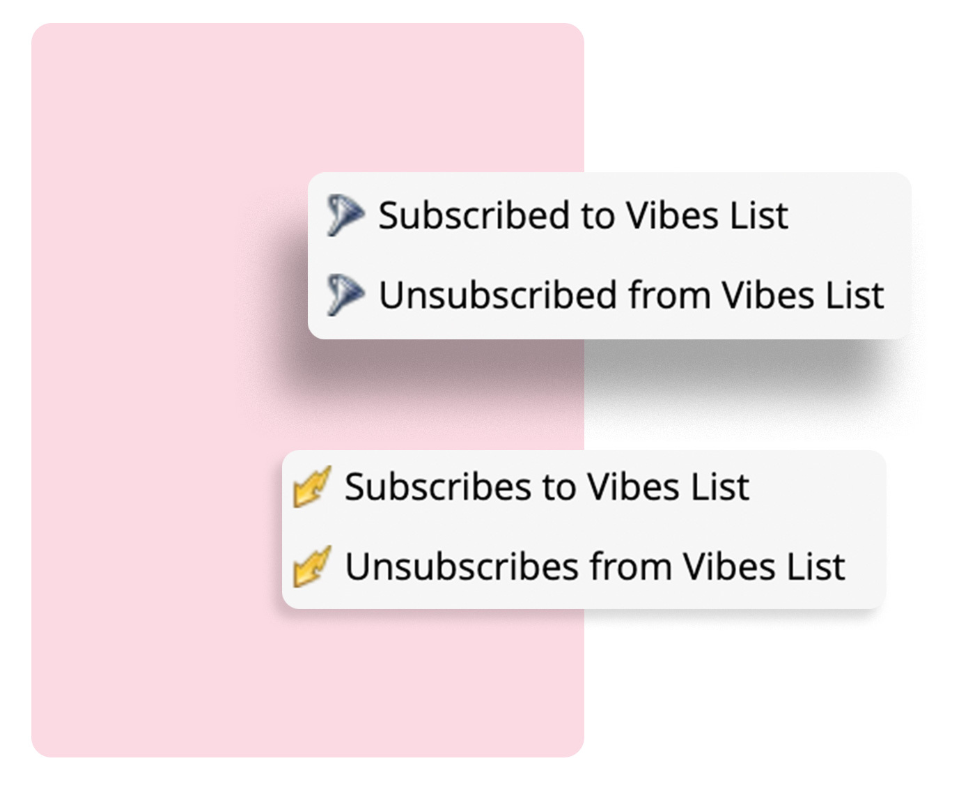 Marketo SMS Integration Vibes