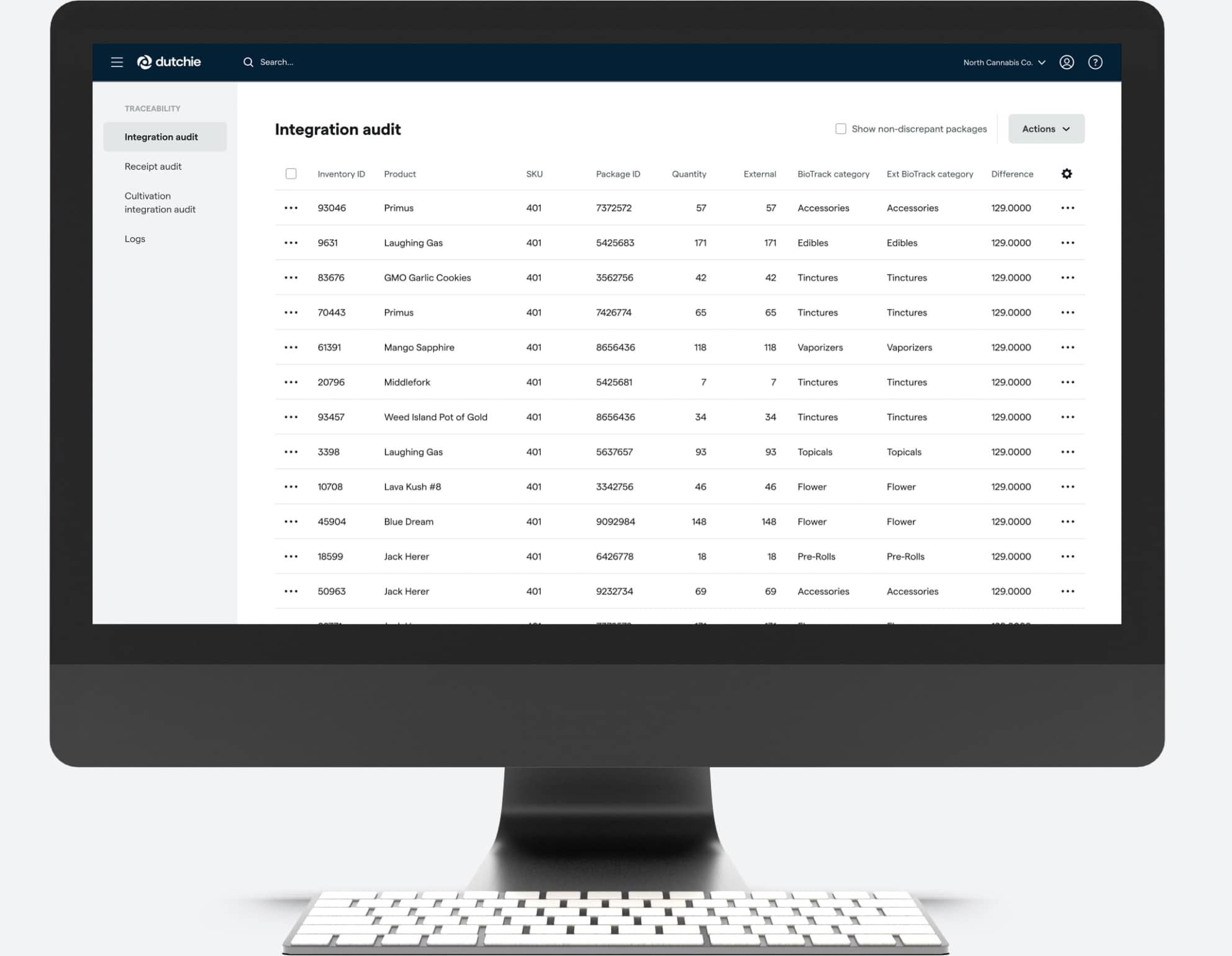 Dutchie backoffice login