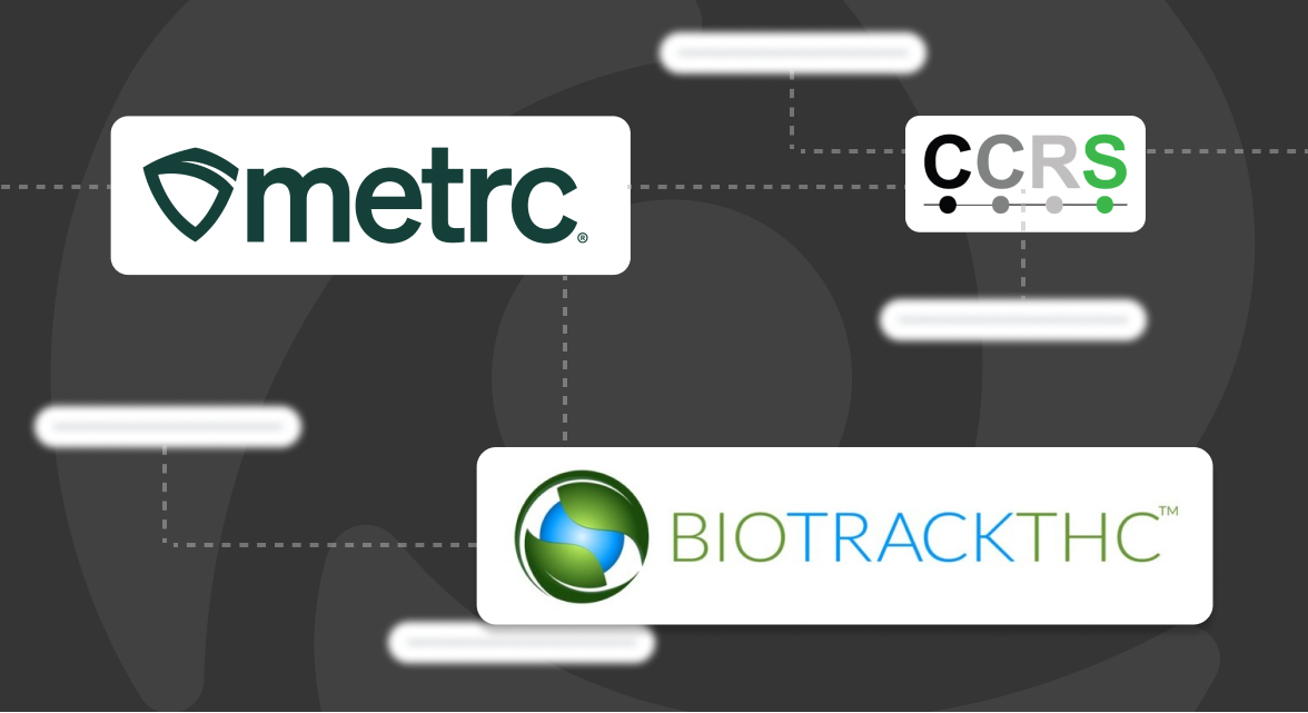 Dutchie Cannabis Retail Automated Compliance dutchie-cannabis-retail-automated-compliance