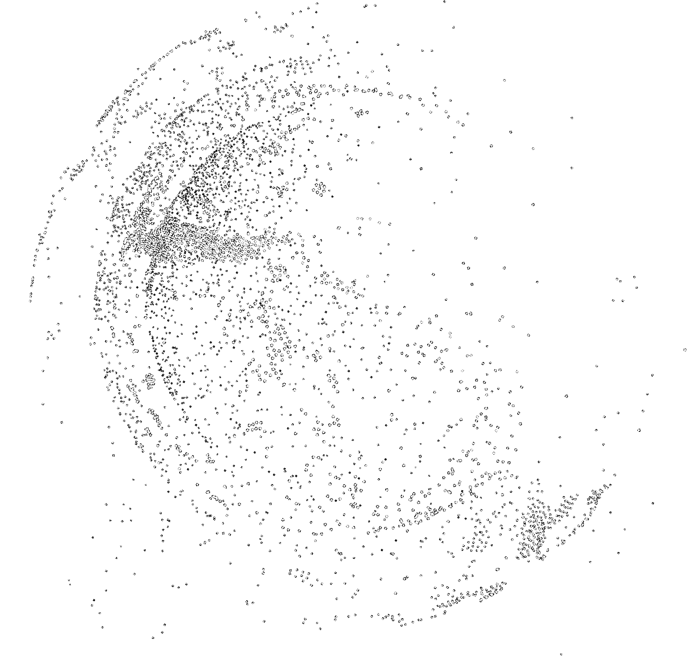 Network Relationship Management The Swarm