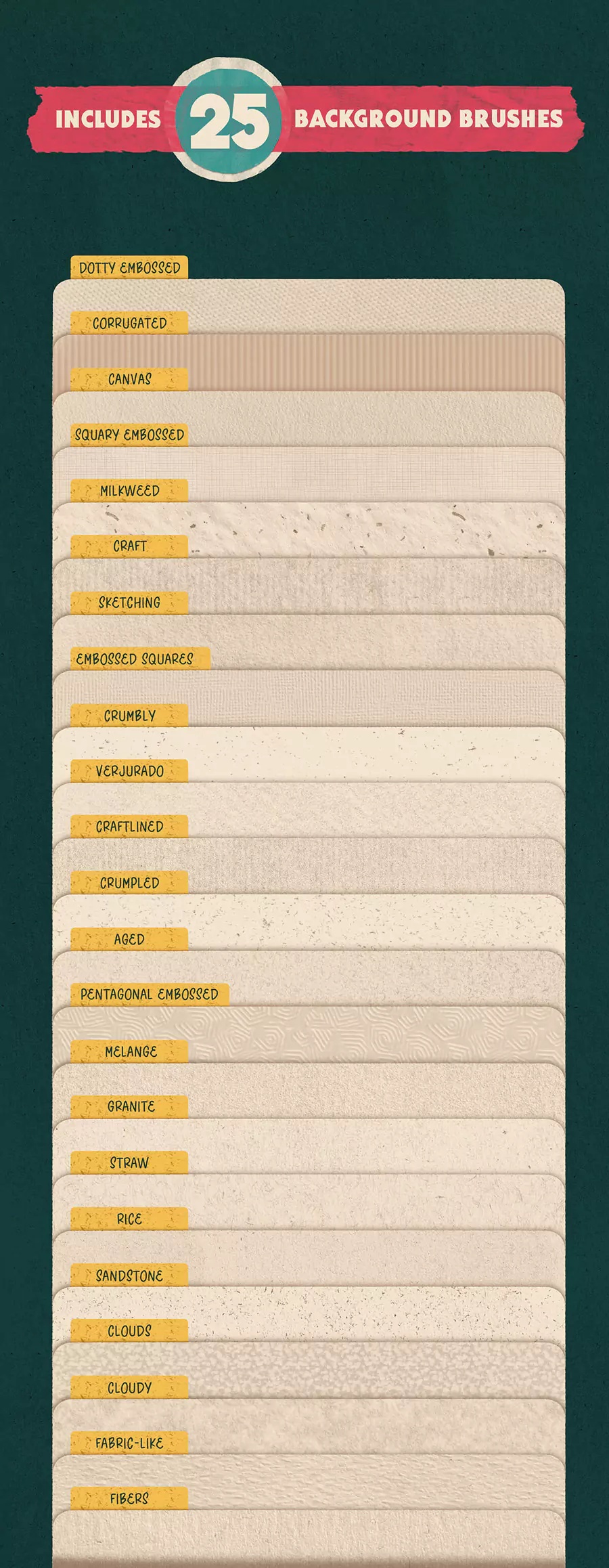 The Ultimate Procreate Background Set