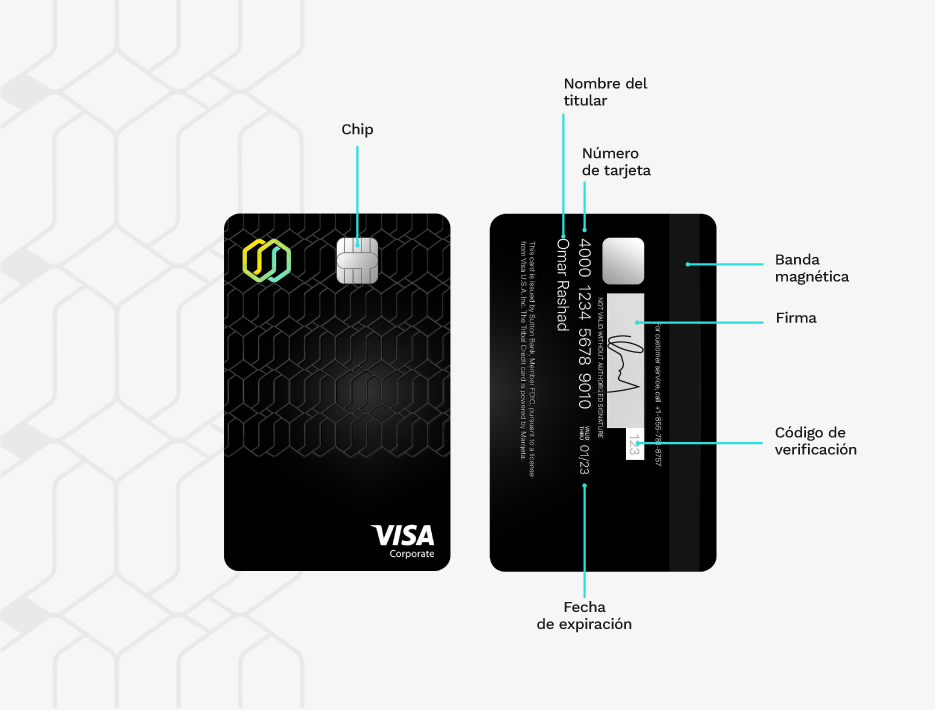 caracteristicas de una tarjeta de credito fisica