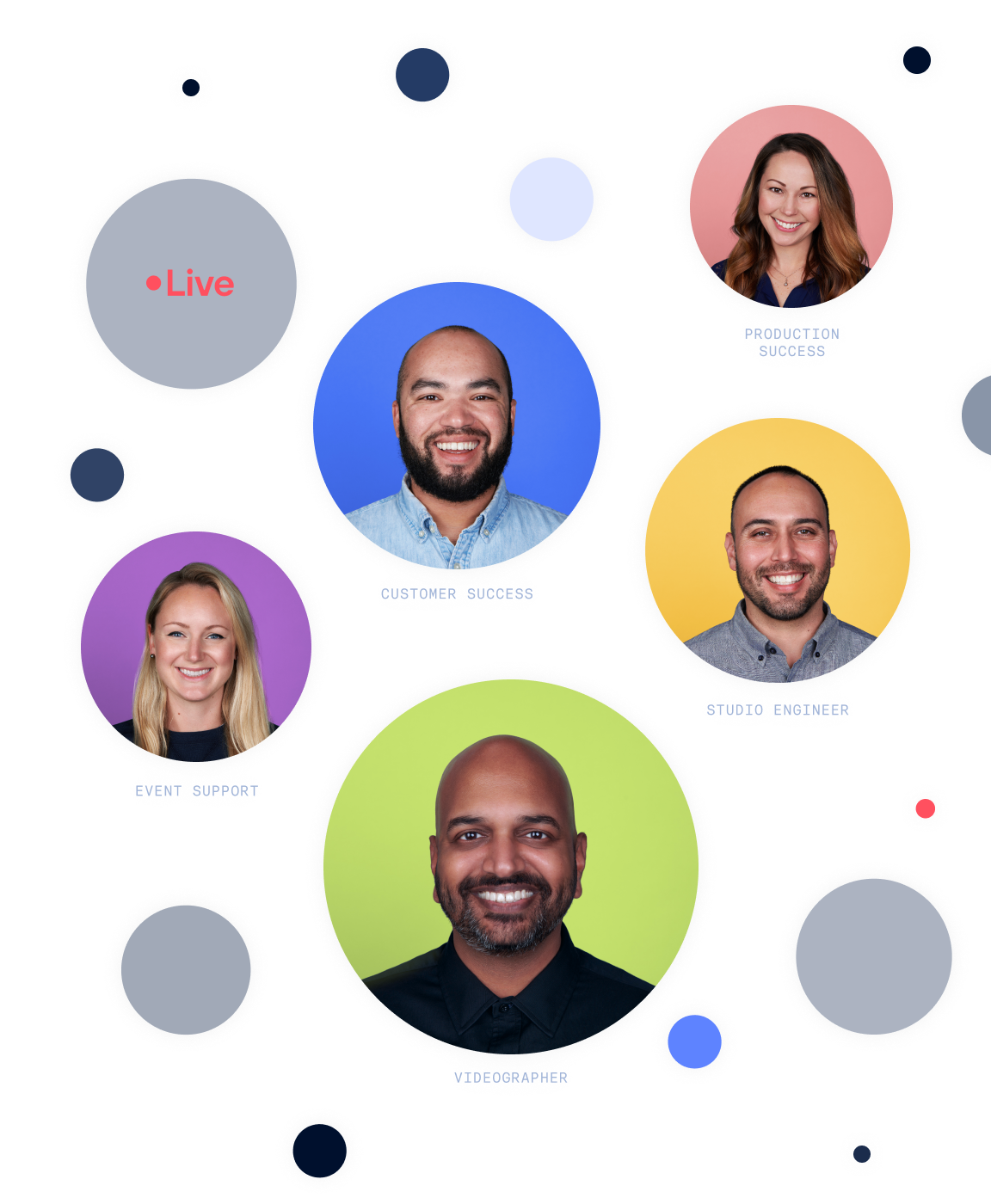 Headshots of LiveControl employees that make up their remote production team, including a videographer, event support specialist, customer success manager, and studio engineer.