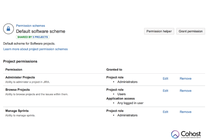 Jira Scheme là khái niệm cơ bản nhất trên Jira mà bạn cần nắm được