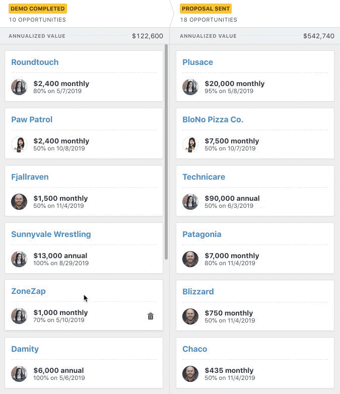 Sales pipeline management with Close CRM