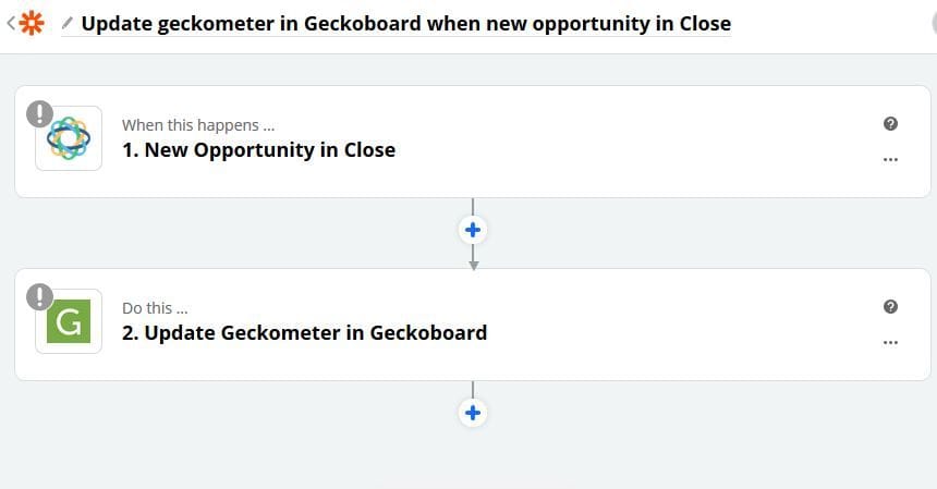 Connect Close CRM to Geckoboard to automate sales pipeline management