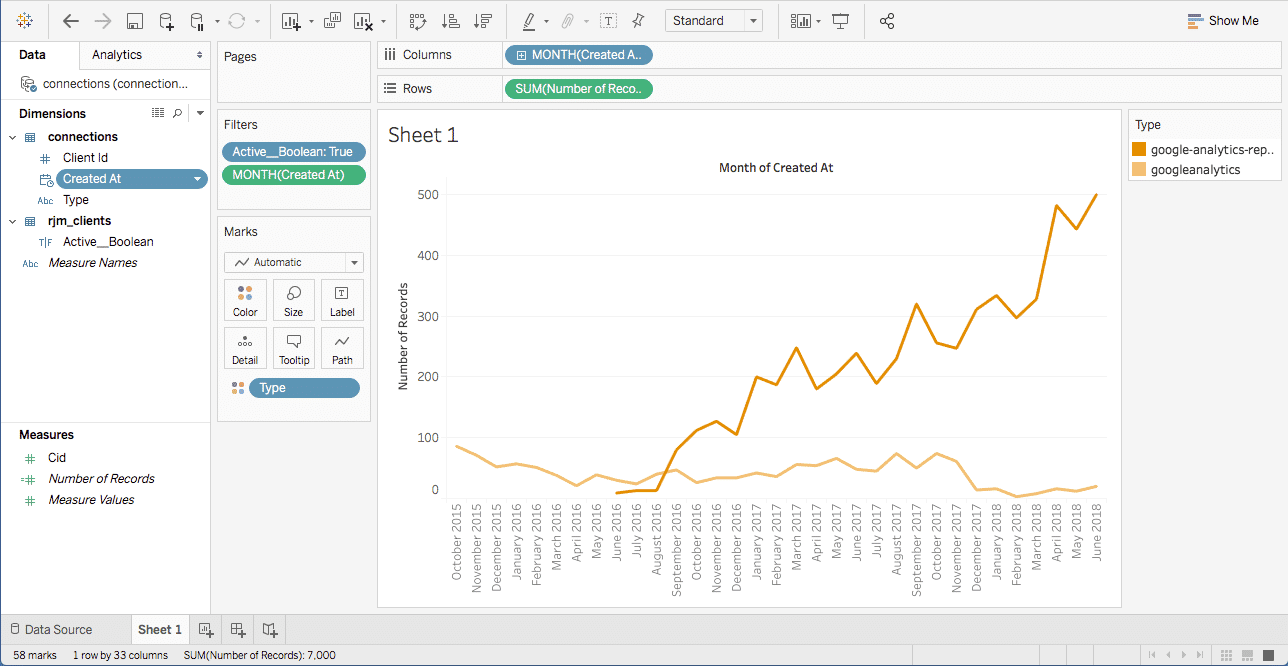 Stitch Data CRM Integration