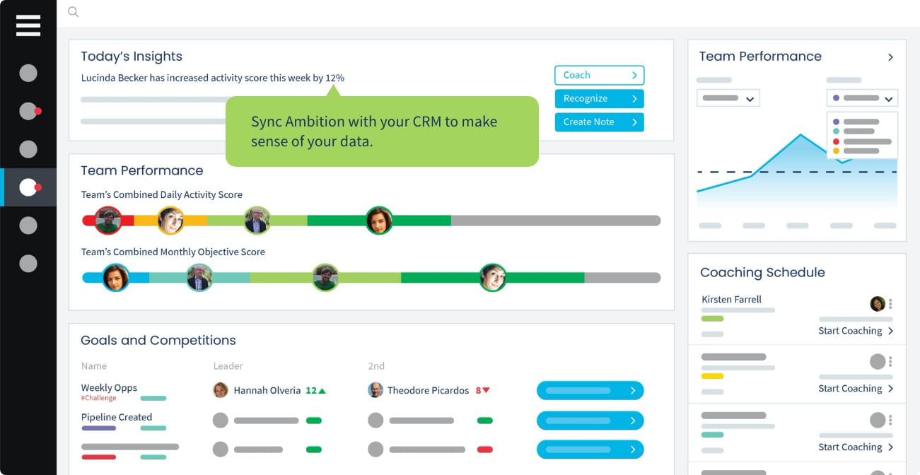 Ambition sales team management software