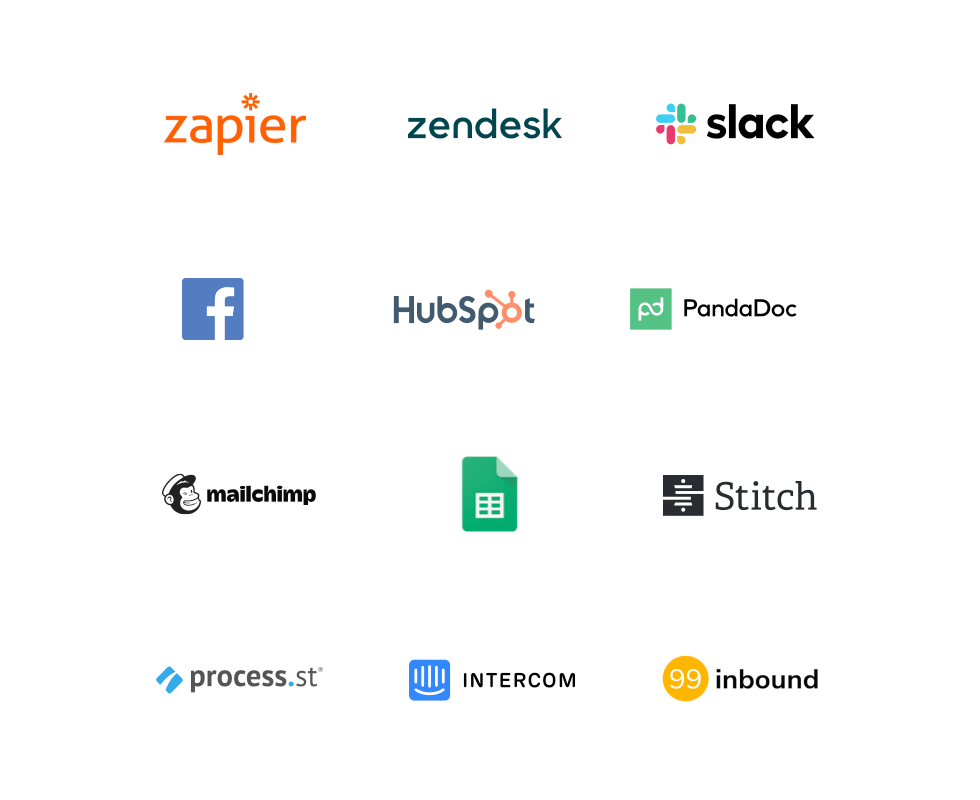 Close product integrations