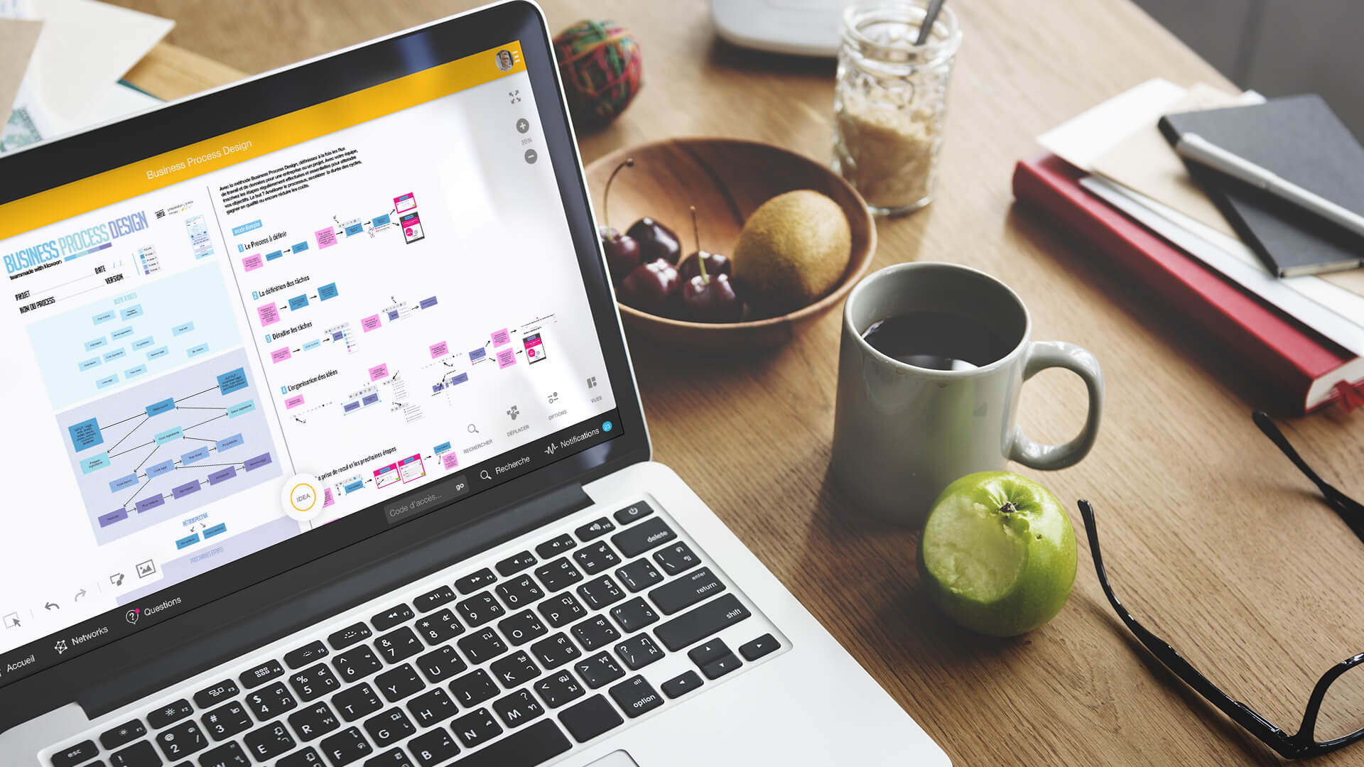 Business Process Design: modeling for effective results - Templates