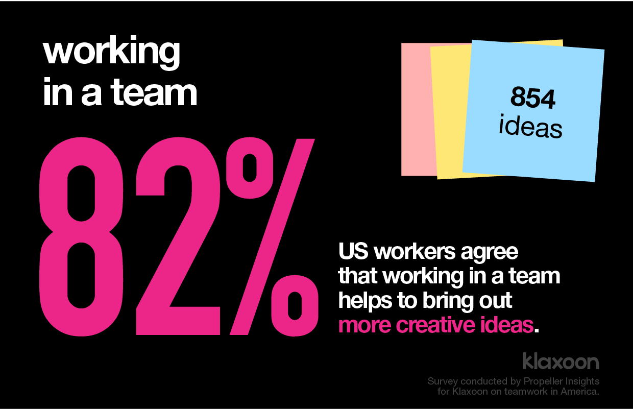 working-in-a-team-survey-by-klaxoon