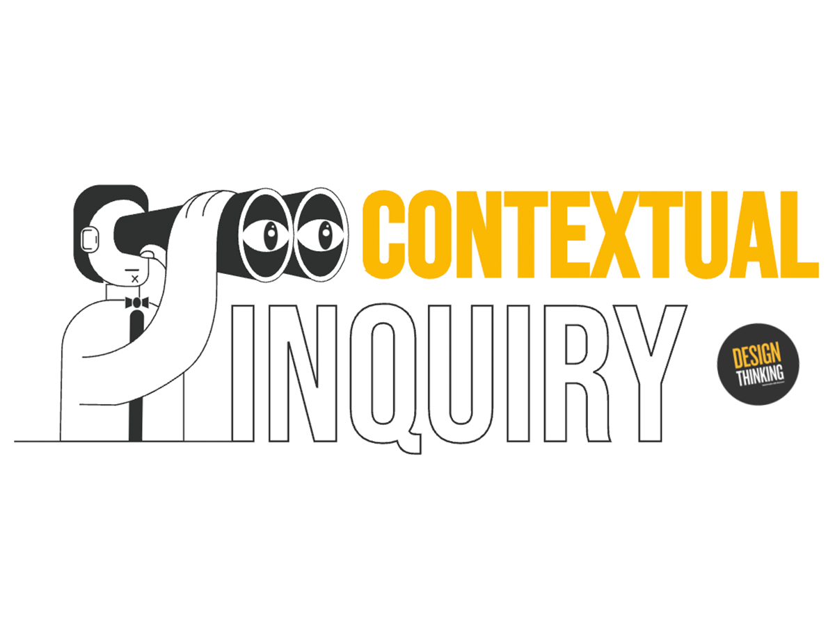 Design Thinking : test the Contextual Inquiry method with this template | Klaxoon