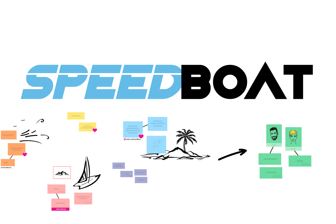 Speedboat méthode agile de rétrospective