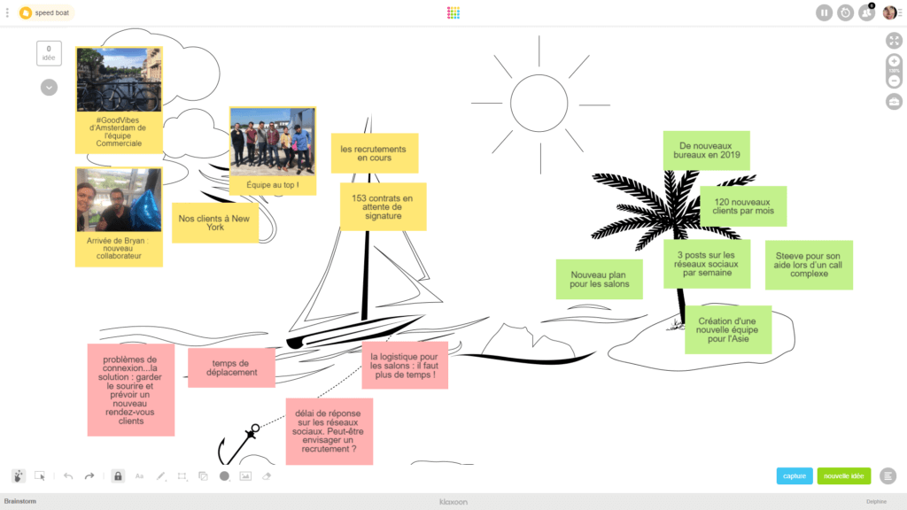 Speed Boat Une M thode Agile Pour Vos Projets D couvrir Articles 