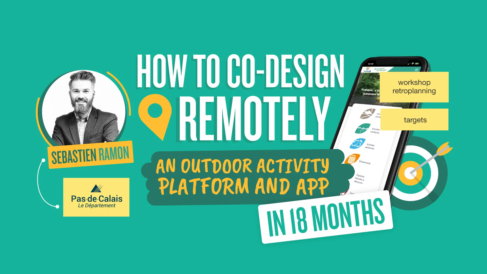 How to co-design an outdoor activity platform and app in 18 months, remotely