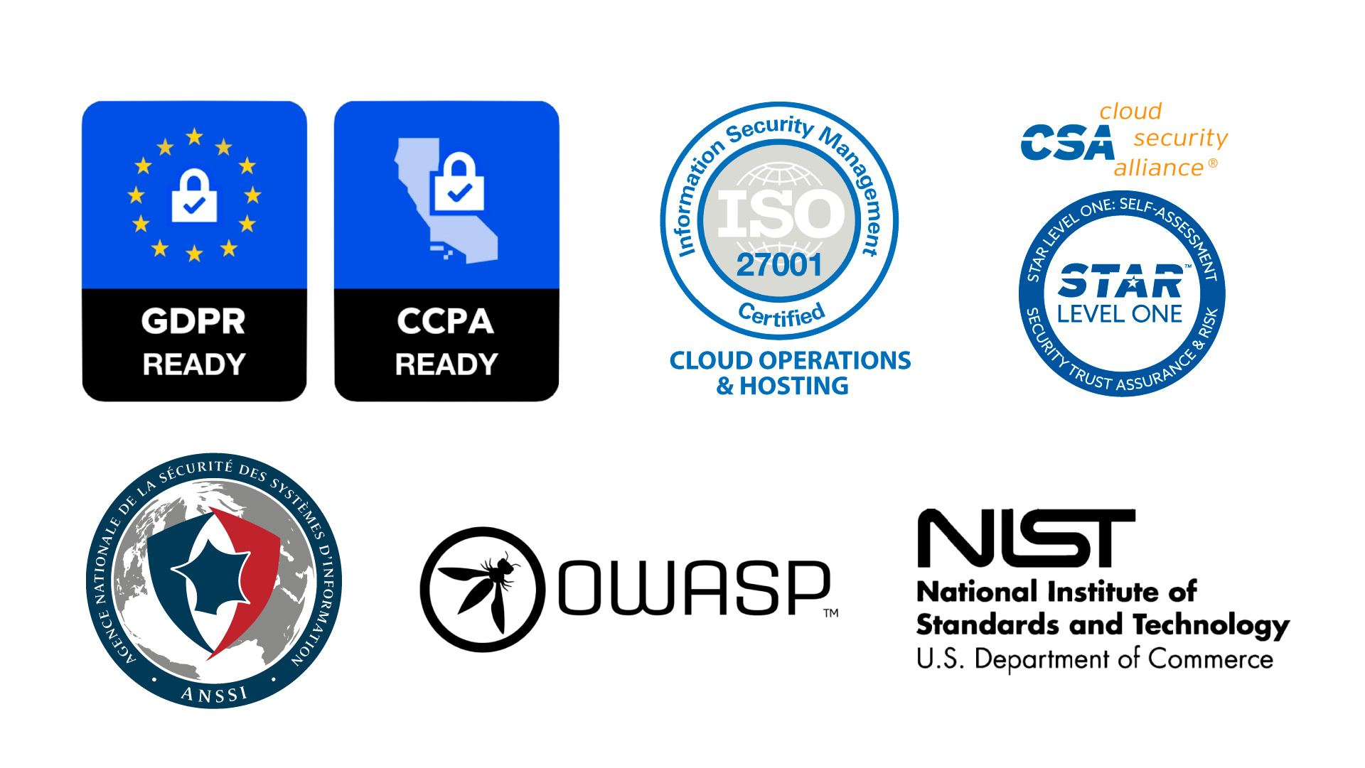 Certifications and industry standards: GDPR, CCPA, Cloud operations & hosting certified ISO 27001, Cloud Security Alliance, ANSSI, OWASP, NIST