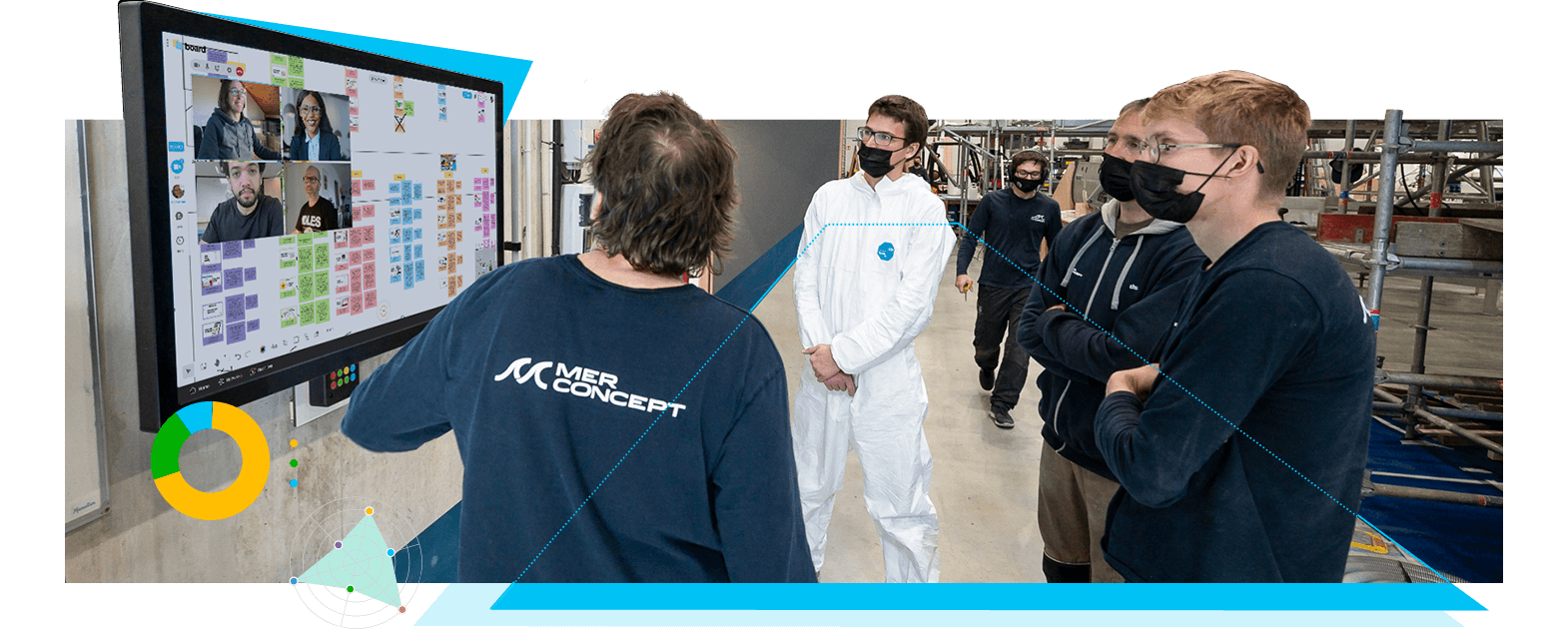 A team works on a connected screen in a factory