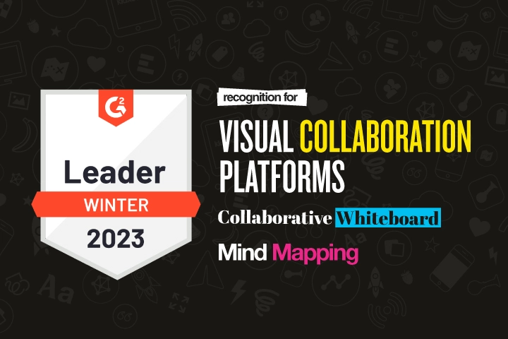 Klaxoon recognition for Visual Collaboration Platforms, Collaborative Whiteboard and Mind Mapping