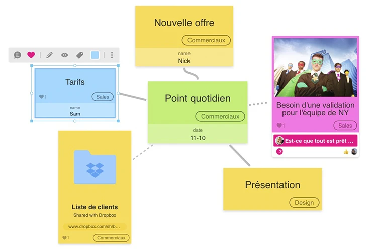 Des idées sur un Board contenant du texte, une image, des fichiers Dropbox, etc.