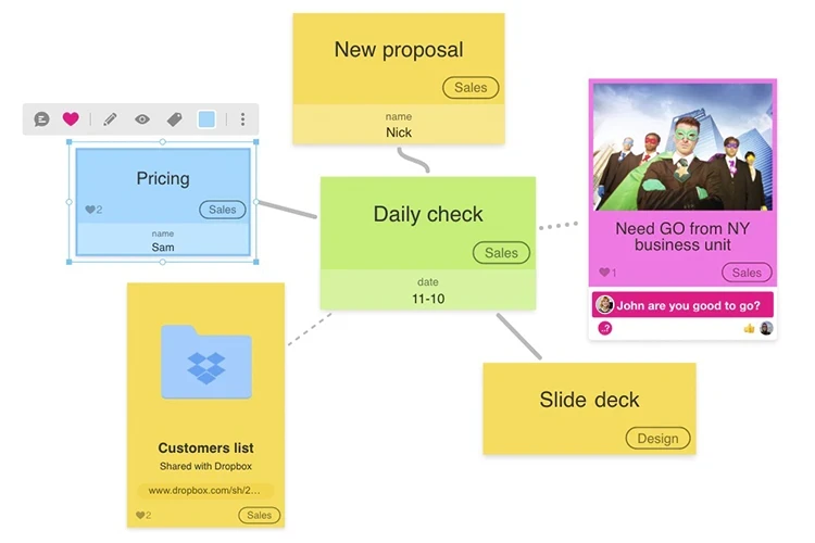 Ideas on a Board containing text, image, dropbox file linked together