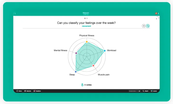 Klaxoon Work Collaboration Platform One Platform All Your Teamwork Klaxoon Work Collaboration Platform One Platform All Your Teamwork