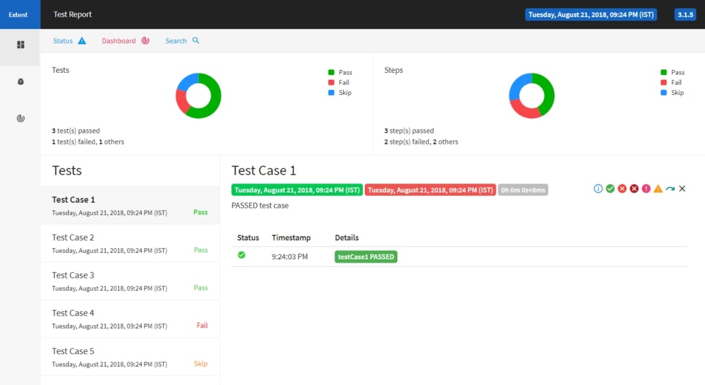 Integration of Extent Reports