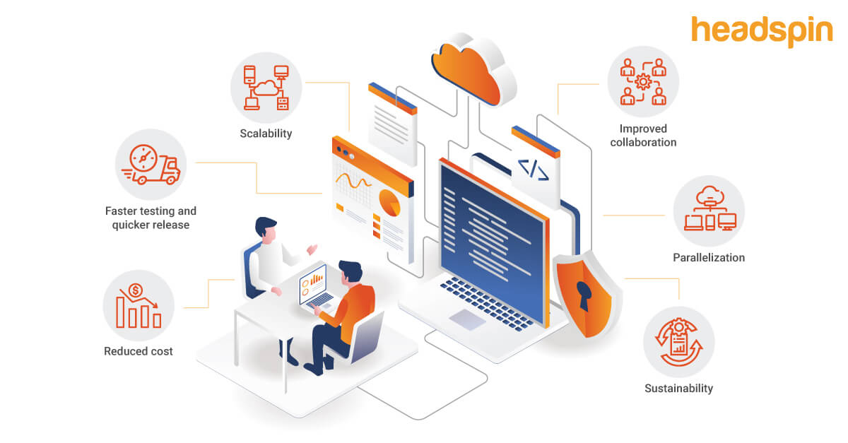 cloud-automation-testing-everything-you-need-to-know-about