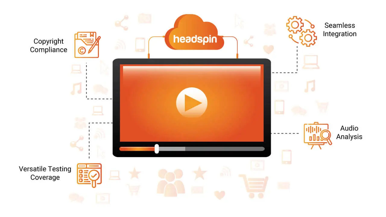 HeadSpin's DRMProtected Video Testing Capabilities