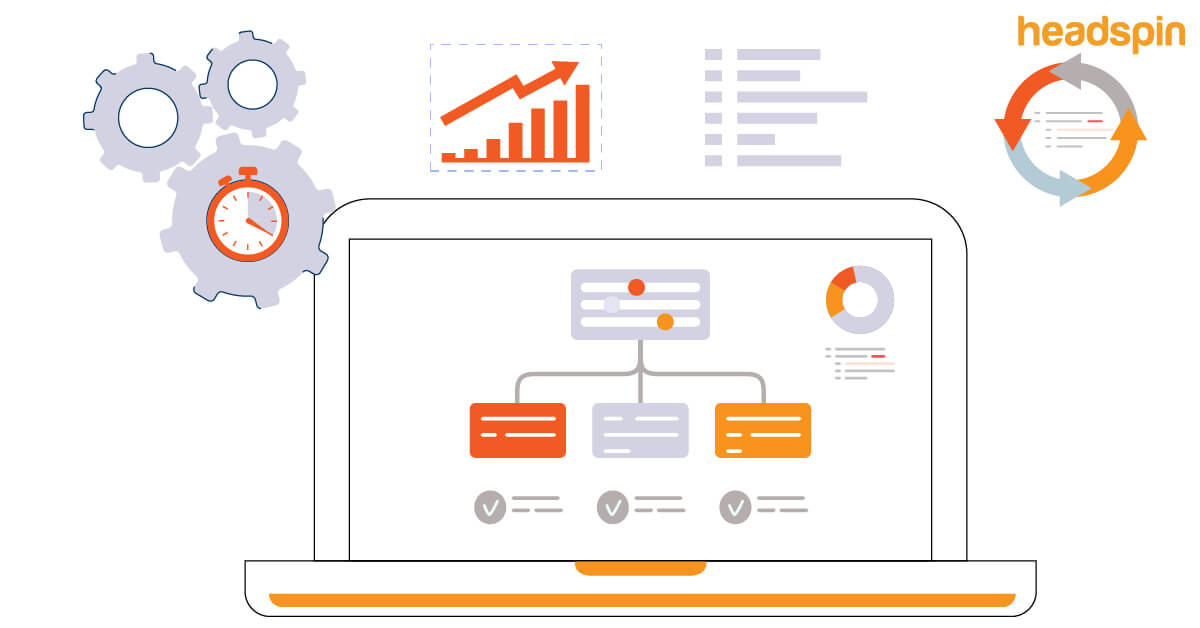 How to Gauge the Success Through Test Automation KPIs HeadSpin